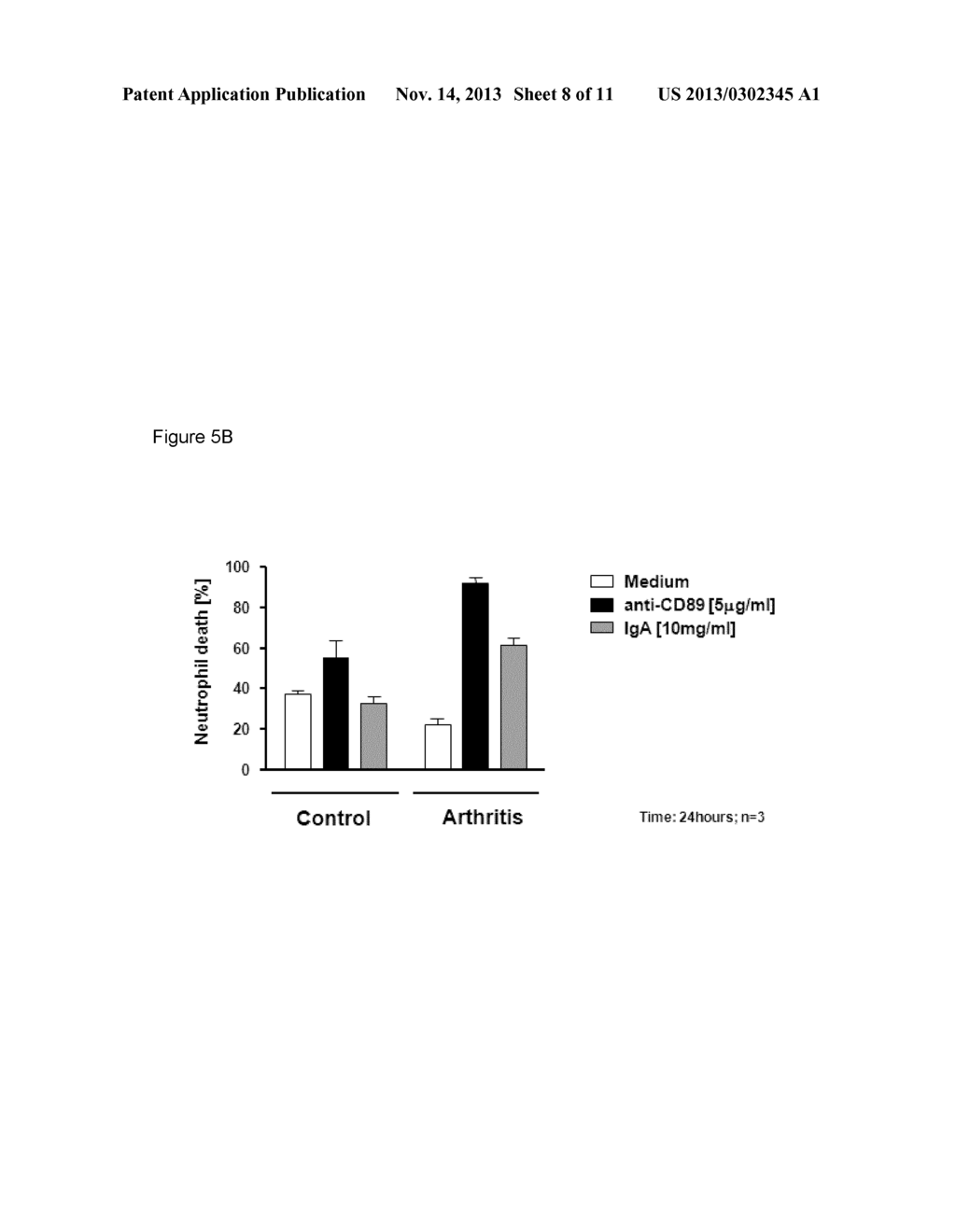 CD89 ACTIVATION IN THERAPY - diagram, schematic, and image 09