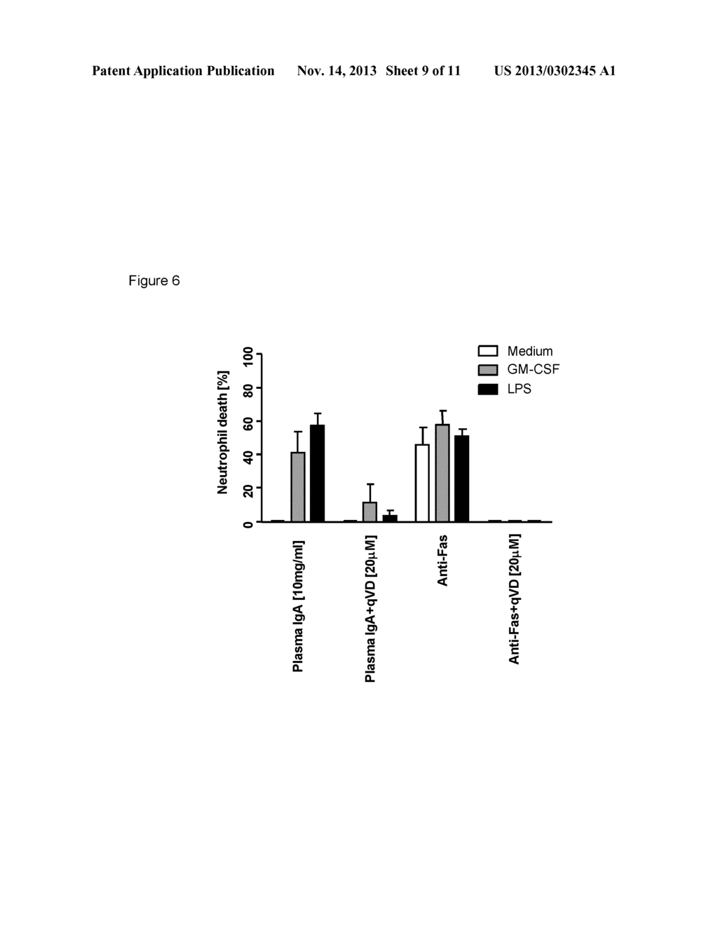 CD89 ACTIVATION IN THERAPY - diagram, schematic, and image 10