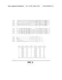 NOVEL RECEPTOR-LIGAND INTERACTION AND USES THEREOF diagram and image