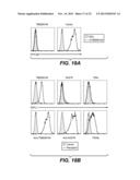 NOVEL RECEPTOR-LIGAND INTERACTION AND USES THEREOF diagram and image