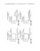 NOVEL RECEPTOR-LIGAND INTERACTION AND USES THEREOF diagram and image