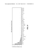 NOVEL RECEPTOR-LIGAND INTERACTION AND USES THEREOF diagram and image