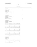 NOVEL RECEPTOR-LIGAND INTERACTION AND USES THEREOF diagram and image