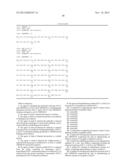 NOVEL RECEPTOR-LIGAND INTERACTION AND USES THEREOF diagram and image