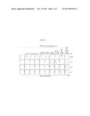 HUMAN CYTOMEGALOVIRUS NEUTRALIZING ANTIBODIES AND USE THEREOF diagram and image