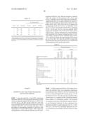 HUMAN CYTOMEGALOVIRUS NEUTRALIZING ANTIBODIES AND USE THEREOF diagram and image