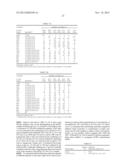 HUMAN CYTOMEGALOVIRUS NEUTRALIZING ANTIBODIES AND USE THEREOF diagram and image