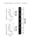 NOVEL MODULATORS AND METHODS OF USE diagram and image