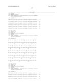 NOVEL MODULATORS AND METHODS OF USE diagram and image