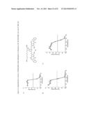 CYTOTOXIC BENZODIAZEPINE DERIVATIVES diagram and image