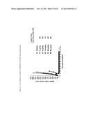 CYTOTOXIC BENZODIAZEPINE DERIVATIVES diagram and image