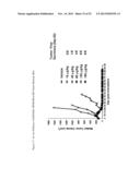 CYTOTOXIC BENZODIAZEPINE DERIVATIVES diagram and image