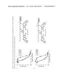 CYTOTOXIC BENZODIAZEPINE DERIVATIVES diagram and image