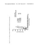 CYTOTOXIC BENZODIAZEPINE DERIVATIVES diagram and image