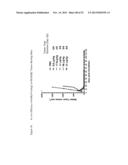 CYTOTOXIC BENZODIAZEPINE DERIVATIVES diagram and image