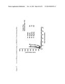 CYTOTOXIC BENZODIAZEPINE DERIVATIVES diagram and image