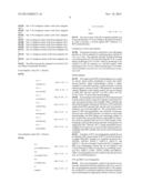 Immunogenic Respiratory Syncytial Virus Glycoprotein-Containing VLPs and     Related Compositions, Constructs, and Therapeutic Methods diagram and image