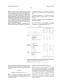 OIL-IN-WATER EMULSION COMPOSITION AND METHOD FOR PRODUCING THE SAME diagram and image