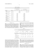 COATED ANTIMICROBIAL ARTICLES diagram and image