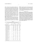 COATED ANTIMICROBIAL ARTICLES diagram and image