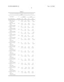 COATED ANTIMICROBIAL ARTICLES diagram and image