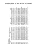 ANTI-PCSK9 ANTIBODIES AND USE THEREOF diagram and image