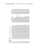 ANTI-PCSK9 ANTIBODIES AND USE THEREOF diagram and image