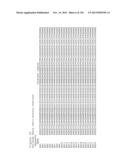 ANTI-PCSK9 ANTIBODIES AND USE THEREOF diagram and image