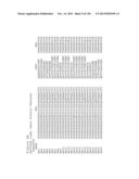 ANTI-PCSK9 ANTIBODIES AND USE THEREOF diagram and image