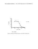 ANTI-PCSK9 ANTIBODIES AND USE THEREOF diagram and image