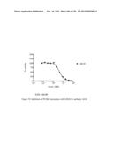 ANTI-PCSK9 ANTIBODIES AND USE THEREOF diagram and image