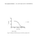 ANTI-PCSK9 ANTIBODIES AND USE THEREOF diagram and image