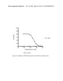 ANTI-PCSK9 ANTIBODIES AND USE THEREOF diagram and image