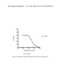 ANTI-PCSK9 ANTIBODIES AND USE THEREOF diagram and image