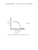 ANTI-PCSK9 ANTIBODIES AND USE THEREOF diagram and image