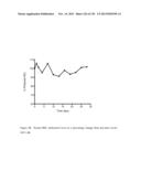 ANTI-PCSK9 ANTIBODIES AND USE THEREOF diagram and image