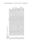 ANTI-PCSK9 ANTIBODIES AND USE THEREOF diagram and image