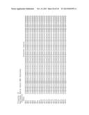 ANTI-PCSK9 ANTIBODIES AND USE THEREOF diagram and image