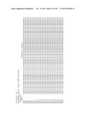 ANTI-PCSK9 ANTIBODIES AND USE THEREOF diagram and image