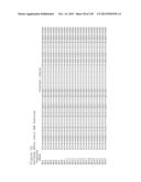 ANTI-PCSK9 ANTIBODIES AND USE THEREOF diagram and image