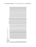 ANTI-PCSK9 ANTIBODIES AND USE THEREOF diagram and image