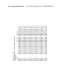 ANTI-PCSK9 ANTIBODIES AND USE THEREOF diagram and image