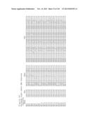 ANTI-PCSK9 ANTIBODIES AND USE THEREOF diagram and image