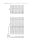 ANTI-PCSK9 ANTIBODIES AND USE THEREOF diagram and image