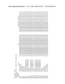 ANTI-PCSK9 ANTIBODIES AND USE THEREOF diagram and image