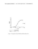 ANTI-PCSK9 ANTIBODIES AND USE THEREOF diagram and image