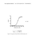 ANTI-PCSK9 ANTIBODIES AND USE THEREOF diagram and image