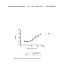 ANTI-PCSK9 ANTIBODIES AND USE THEREOF diagram and image