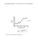 ANTI-PCSK9 ANTIBODIES AND USE THEREOF diagram and image