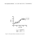 ANTI-PCSK9 ANTIBODIES AND USE THEREOF diagram and image